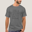 Zoek naar grieks tshirts Kunnen