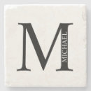 Zoek naar vader onderzetters Familie