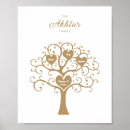 Zoek naar family tree kunst Familie