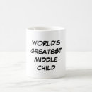 Recherche de parent de naissance Enfant
