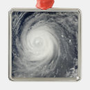 Recherche de choir ornements Plan d'eau