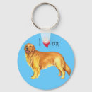 Recherche de goldens porteclés Coeur