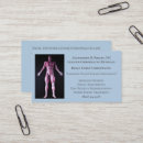 Recherche de le bureau du docteur cartes visite Customer