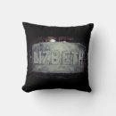 Recherche de borden Lizzie borden
