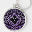 Recherche de filligree porteclés Monogramme