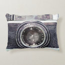 Recherche de analogue photographie Appareil photo