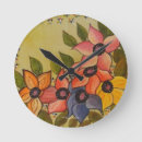Recherche de peintre mexicain horloges Culture mexicaine
