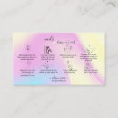 Recherche de guide cartes visite Moderne
