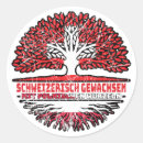 Recherche de polen autocollants Poli