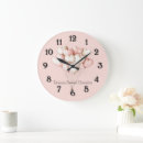 Recherche de ballons horloges Pour enfants