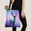 Recherche de celeste sacs Nature
