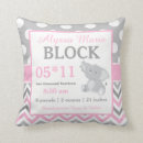 Recherche de éléphants gris coussins Baby girl