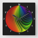 Recherche de tordu horloges Abstrait