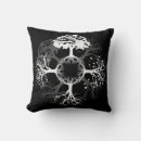 Recherche de saisons coussins Arbre