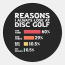 Recherche de disc golf autocollants Chaînes