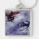 Recherche de medieval porteclés Dragon
