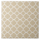 Recherche de quatrefoil carreaux Classique