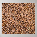 Zoek naar biologische posters Voedsel