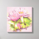 Recherche de copie rose de toile Floral