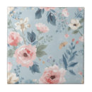 Recherche de rose poussiéreux carreaux Floral