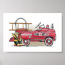 Recherche de pédale posters Voiture