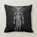 Zoek naar dokter kussens Medisch