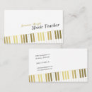 Recherche de professeur de musique de piano cartes visite Teacher