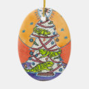 Recherche de lézards ornements Iguane