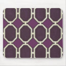 Recherche de marché tapis souris Motifs
