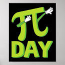 Recherche de signe pi posters 3 14
