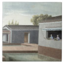 Recherche de coréen carreaux Tri