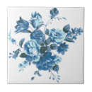 Recherche de dessin feuille carreaux Vintage