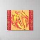 Recherche de toile de tulipe Botanique