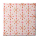 Recherche de motif des années 1950 carreaux Orange