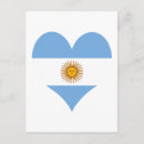 Recherche de drapeau argentin cartes postales Amérique du sud