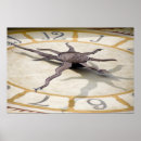 Recherche de temps posters Historique