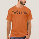 Recherche de cest tshirts Famille