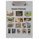 Recherche de australie porte blocs Faune