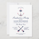 Recherche de partie nautique invitations Ancre