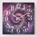 Recherche de galactique horloges Espace