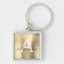 Recherche de mignon porteclés Girly