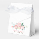Recherche de floral boxes Jardin