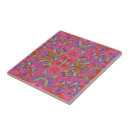 Recherche de motif de hippie carreaux Pour tous
