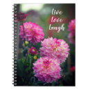 Recherche de vivant carnets Motivation