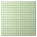 Recherche de éclat carreaux Blanc