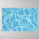 Recherche de piscine posters Bleu