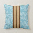 Recherche de surfers coussins Planche de surf