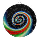 Recherche de tourbillon jeux de fléchettes Spirale