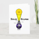 Recherche de diagrammes vœux cartes Astronomie