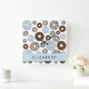 Recherche de donuts horloges Pour elle